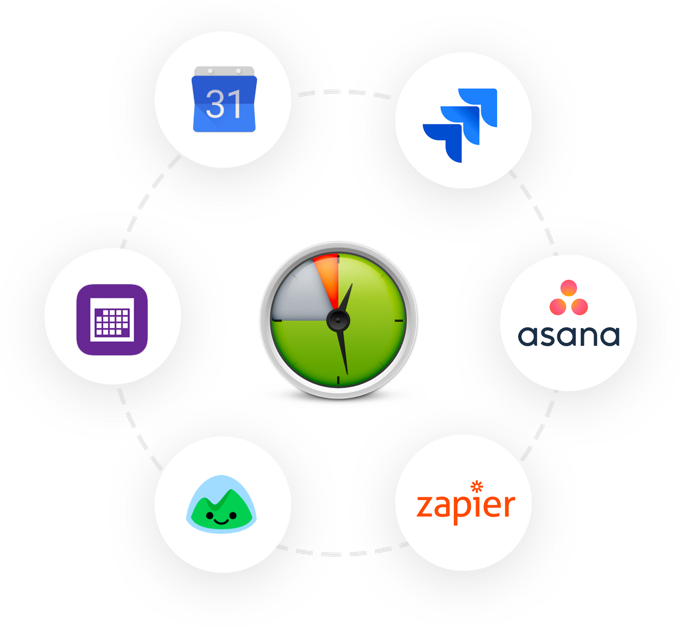 time tracking integrations
