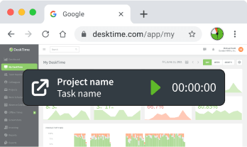 A screenshot of DeskTime’s browser-based time tracker